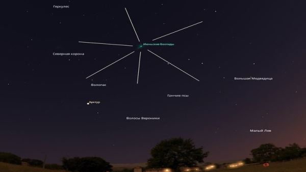 Красноярцы смогут увидеть метеорный поток Июньские Боотиды